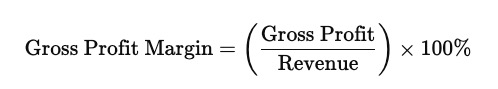 Gross Profit Margin Forumla