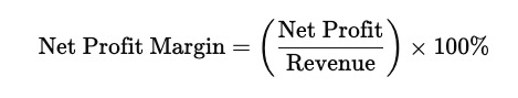 Net Profit Margin Formula