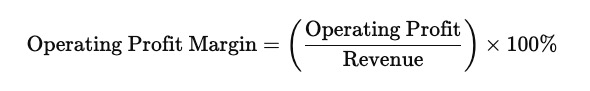 Operating Profit Margin Formula